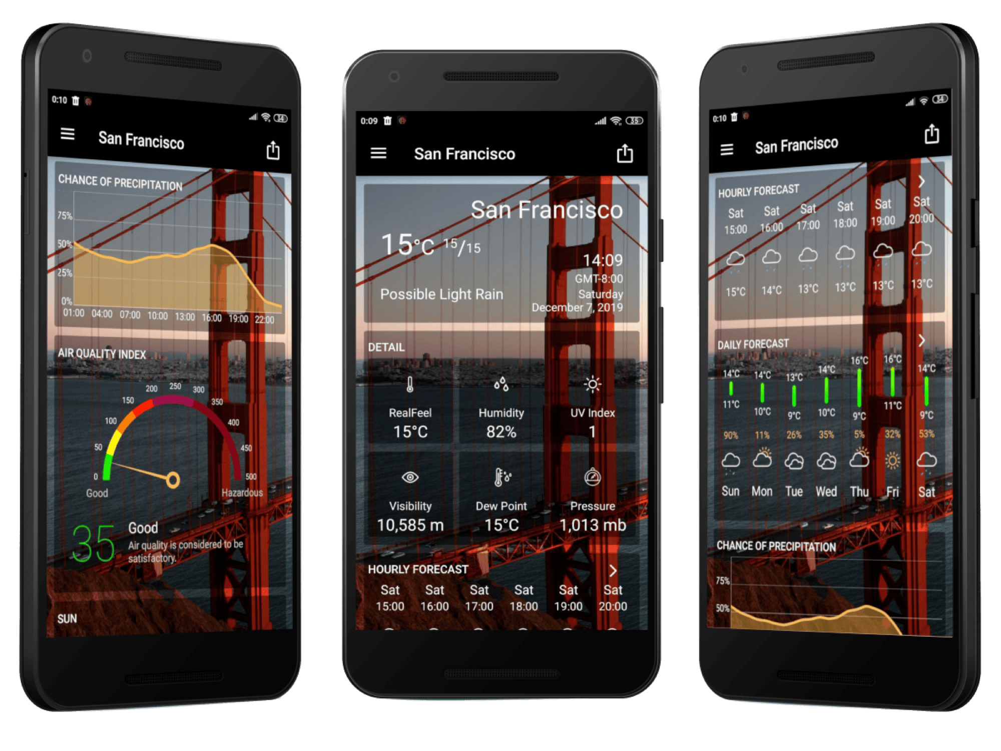 Weather App